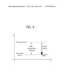 METHOD FOR RECEIVING MOBILE MULTICAST BROADCAST SERVICE IN MULTI-CARRIER     WIRELESS COMMUNICATION SYSTEM diagram and image