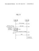 METHOD FOR RECEIVING MOBILE MULTICAST BROADCAST SERVICE IN MULTI-CARRIER     WIRELESS COMMUNICATION SYSTEM diagram and image