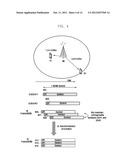 METHOD AND APPARATUS OF CONFIGURING DOWNLINK TIMING AND TRANSMITTING     RANDOM ACCESS RESPONSE IN MOBILE COMMUNICATION SYSTEM USING CARRIER     AGGREGATION diagram and image