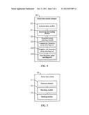 Method and System for Allocating Home Base Station Frequency Point and     Home Base Station Manager diagram and image