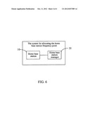 Method and System for Allocating Home Base Station Frequency Point and     Home Base Station Manager diagram and image