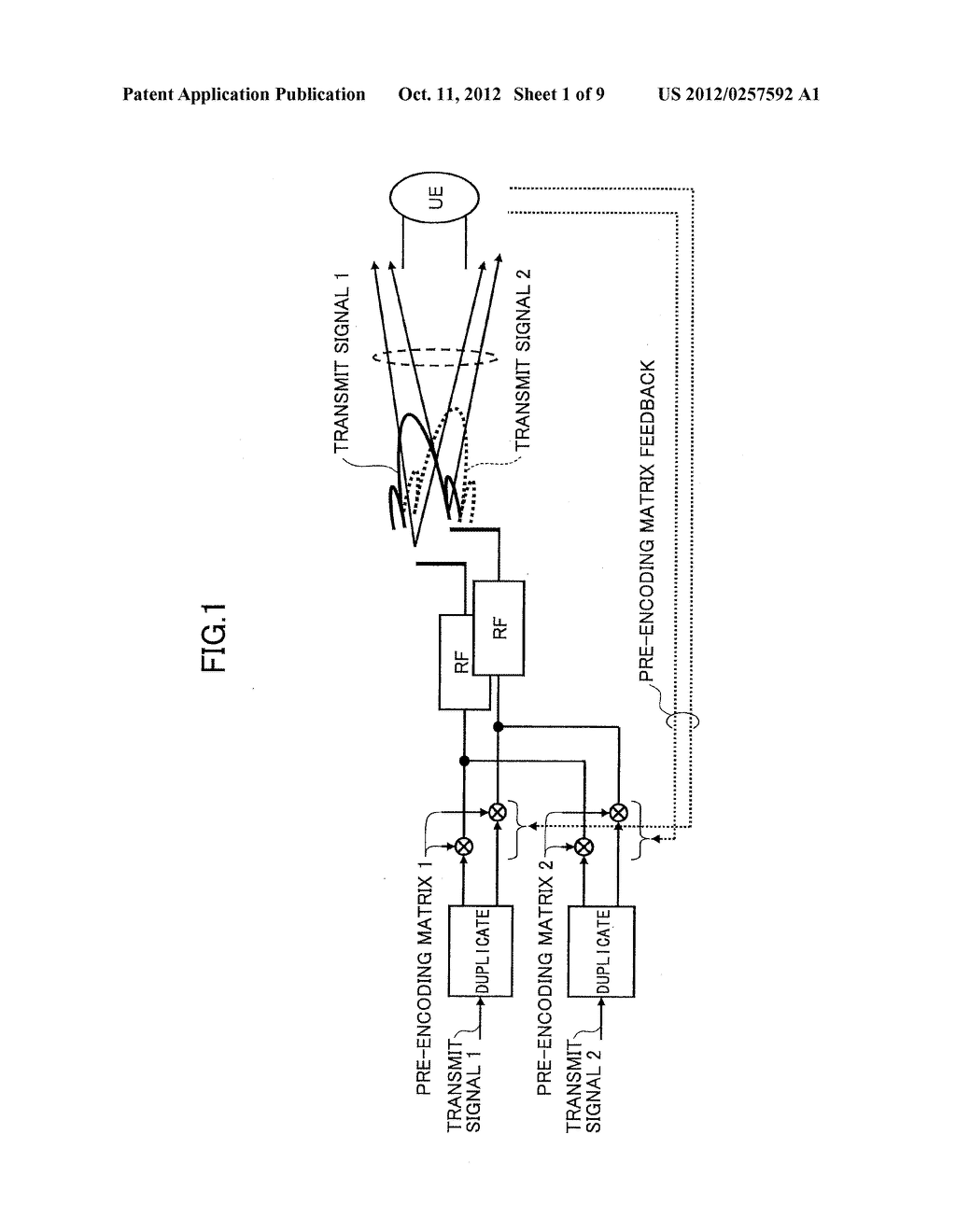 USER APPARATUS, BASE STATION APPARATUS AND METHOD IN MOBILE COMMUNICATIONS     SYSTEM - diagram, schematic, and image 02