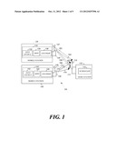 METHOD AND APPARATUS OF SYSTEM SCHEDULER diagram and image