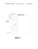 METHOD AND APPARATUS OF SYSTEM SCHEDULER diagram and image