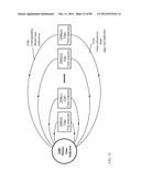 Single-Rotator Latent Space Switch with an External Controller diagram and image