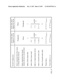 Single-Rotator Latent Space Switch with an External Controller diagram and image