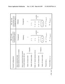 Single-Rotator Latent Space Switch with an External Controller diagram and image