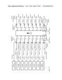 Single-Rotator Latent Space Switch with an External Controller diagram and image