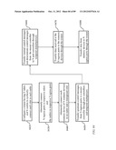 Single-Rotator Latent Space Switch with an External Controller diagram and image