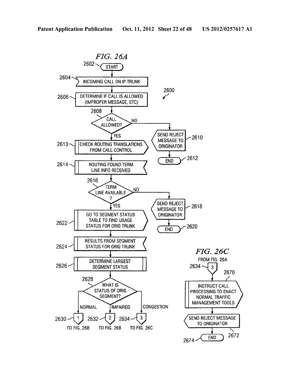 SYSTEM AND METHOD FOR ROUTING COMMUNICATIONS BETWEEN PACKET NETWORKS BASED     ON REAL TIME PRICING - diagram, schematic, and image 23