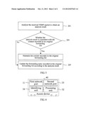 PACKET PROCESSING METHOD, ACCESS DEVICE, AND COMMUNICATION SYSTEM diagram and image