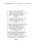 INTERACTIVE HEADER COMPRESSION IN PEER-TO-PEER COMMUNICATIONS diagram and image