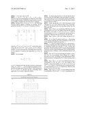 Uniquely Decodable Codes And Decoder for Overloaded Synchronous CDMA     Systems diagram and image