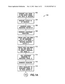 Methods And Apparatus For Weighted Equalization diagram and image