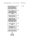 Methods And Apparatus For Weighted Equalization diagram and image