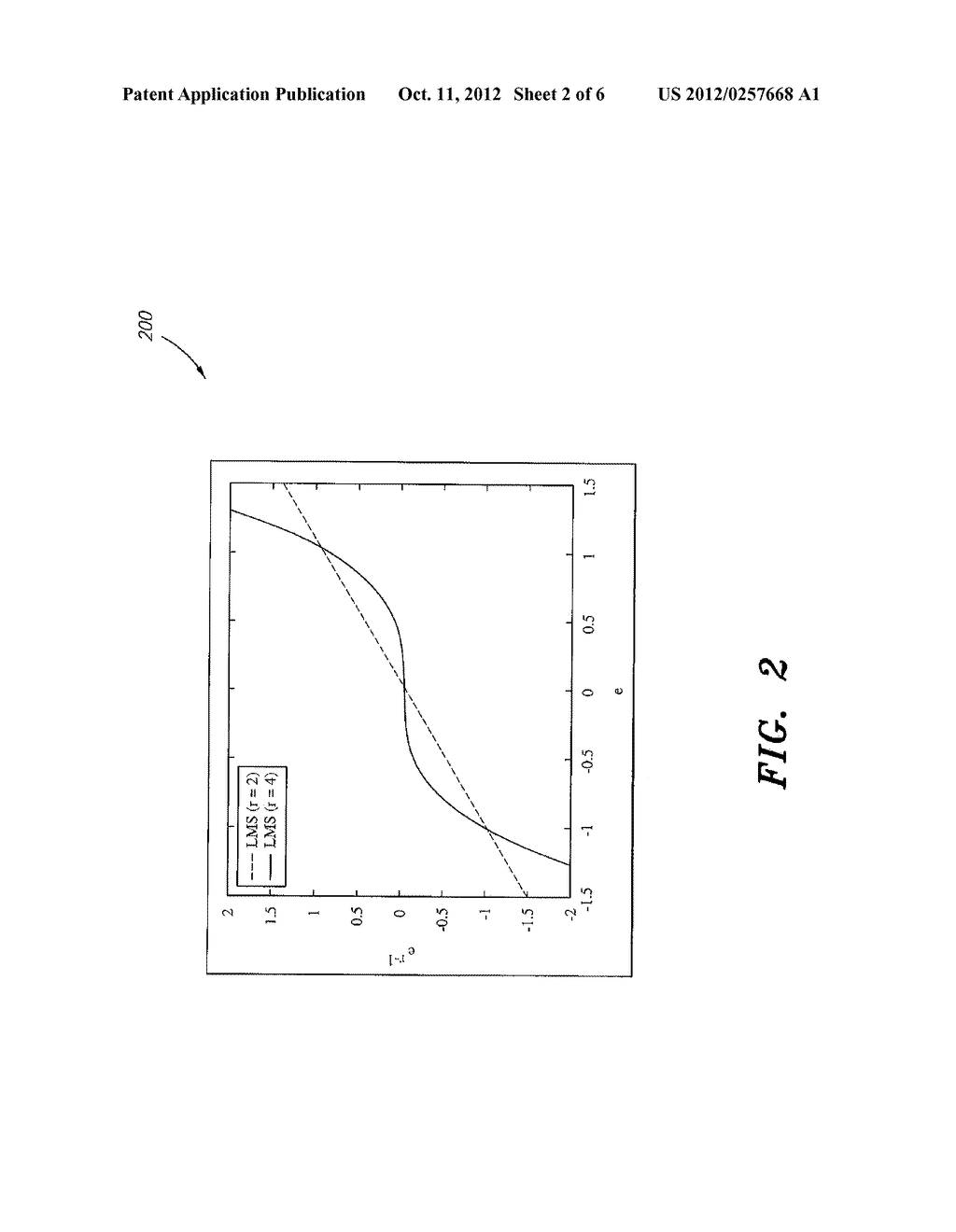 TIME-VARYING LEAST-MEAN-FOURTH-BASED CHANNEL EQUALIZATION METHOD AND     SYSTEM - diagram, schematic, and image 03