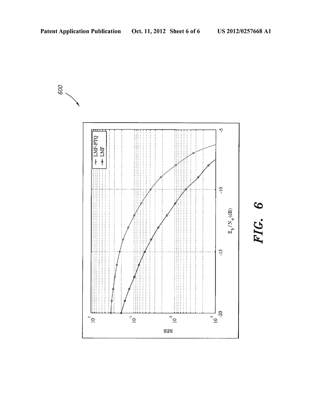 TIME-VARYING LEAST-MEAN-FOURTH-BASED CHANNEL EQUALIZATION METHOD AND     SYSTEM - diagram, schematic, and image 07