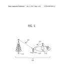 DATA PROCESSING METHOD, EQUALIZER AND RECEIVER diagram and image