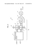 TRANSMISSION CIRCUIT diagram and image