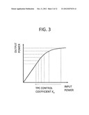 TRANSMISSION CIRCUIT diagram and image