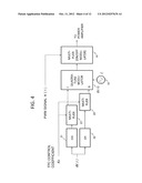 TRANSMISSION CIRCUIT diagram and image