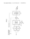 TRANSMISSION CIRCUIT diagram and image