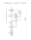 GLITCH MITIGATION IN A RADIO RECEIVER diagram and image