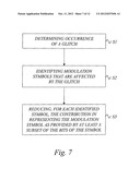 GLITCH MITIGATION IN A RADIO RECEIVER diagram and image