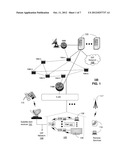 SYSTEM AND METHOD FOR CALL HANDLING diagram and image