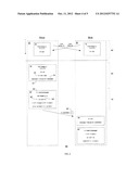 Public Key Encryption with Digital Signature Scheme diagram and image