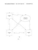 Public Key Encryption with Digital Signature Scheme diagram and image