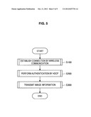 DATA TRANSMITTING APPARATUS, DATA RECEIVING APPARATUS, DATA TRANSMITTING     METHOD, AND DATA RECEIVING METHOD diagram and image