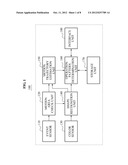 Method and Apparatus for Motion Recognition diagram and image