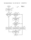 BIOMETRIC RECOGNITION diagram and image