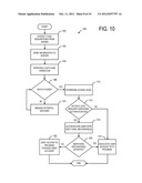 BIOMETRIC RECOGNITION diagram and image