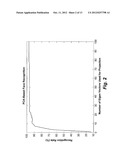 METHOD OF PERFORMING FACIAL RECOGNITION USING GENETICALLY MODIFIED FUZZY     LINEAR DISCRIMINANT ANALYSIS diagram and image