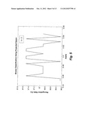 METHOD OF PERFORMING FACIAL RECOGNITION USING GENETICALLY MODIFIED FUZZY     LINEAR DISCRIMINANT ANALYSIS diagram and image