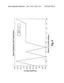 METHOD OF PERFORMING FACIAL RECOGNITION USING GENETICALLY MODIFIED FUZZY     LINEAR DISCRIMINANT ANALYSIS diagram and image