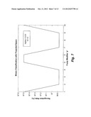 METHOD OF PERFORMING FACIAL RECOGNITION USING GENETICALLY MODIFIED FUZZY     LINEAR DISCRIMINANT ANALYSIS diagram and image