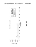 METHOD OF PERFORMING FACIAL RECOGNITION USING GENETICALLY MODIFIED FUZZY     LINEAR DISCRIMINANT ANALYSIS diagram and image