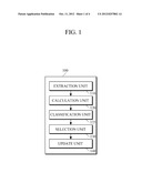 APPARATUS AND METHOD FOR GENERATING REPRESENTATIVE FINGERPRINT TEMPLATE diagram and image