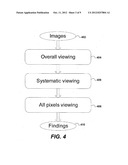 COMMUNICATIVE CAD SYSTEM FOR ASSISTING BREAST IMAGING DIAGNOSIS diagram and image