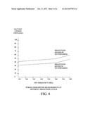 SYSTEM FOR POWER ALLOCATION diagram and image