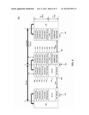 Traffic Switching In Hybrid Fiber Coaxial (HFC) Network diagram and image