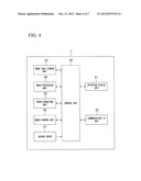 IMAGE-FORMING APPARATUS diagram and image