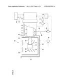 COVER STRUCTURE FOR CRYOPUMP, CRYOPUMP, START-UP METHOD OF CRYOPUMP, AND     STORAGE METHOD OF CRYOPUMP diagram and image