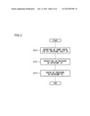 COVER STRUCTURE FOR CRYOPUMP, CRYOPUMP, START-UP METHOD OF CRYOPUMP, AND     STORAGE METHOD OF CRYOPUMP diagram and image