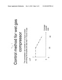 CONTROL OF SUBSEA COMPRESSORS diagram and image