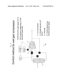 CONTROL OF SUBSEA COMPRESSORS diagram and image