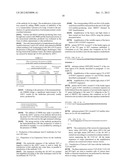 ANTI-D MONOCLONAL ANTIBODIES diagram and image